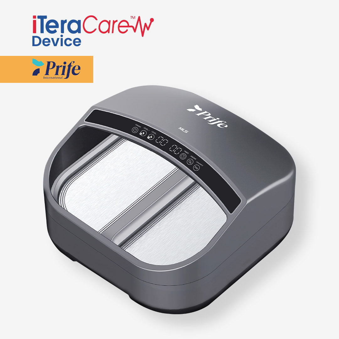 iTeraBio