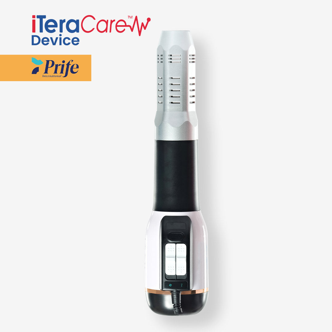 IteraCare Pro