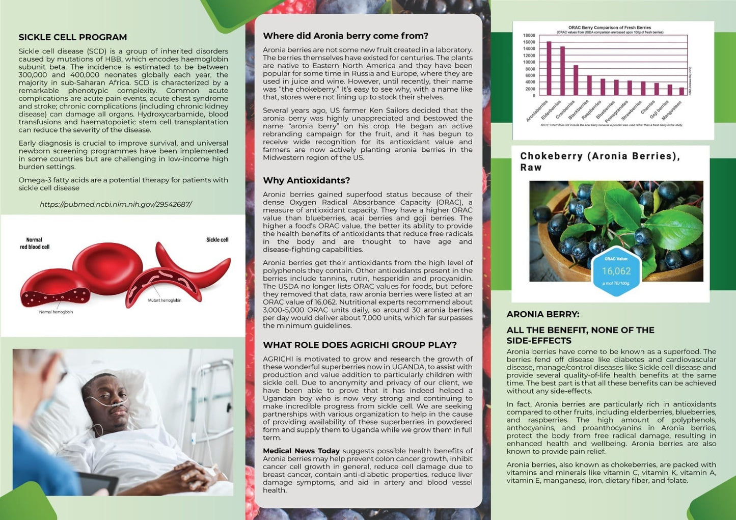 Afronia dietary supplement