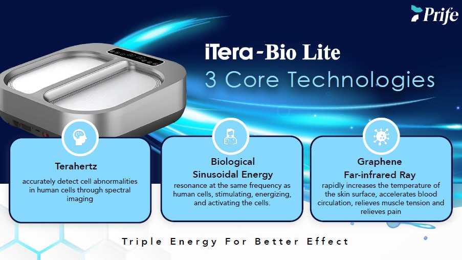Introducing iTera-Bio Lite